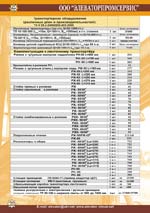 транспортерное оборудование